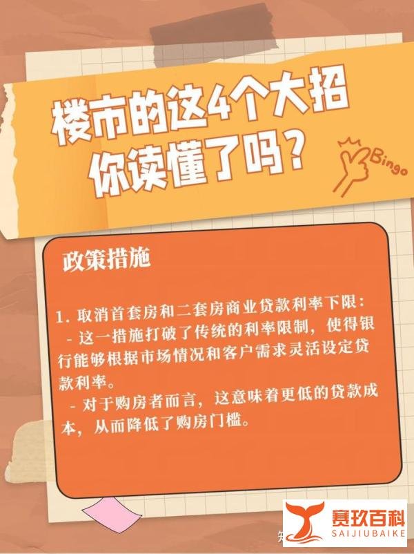 楼市的这4个大招你读懂了吗?