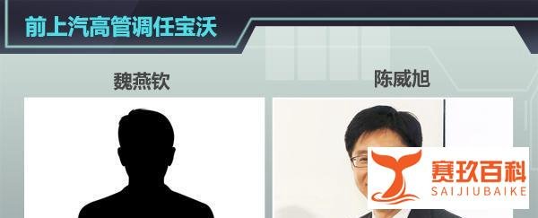 上汽两大高管加盟德国宝沃 主导SUV国产