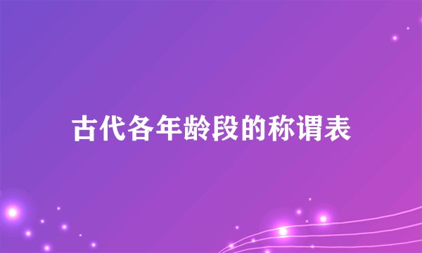古代各年龄段的称谓表