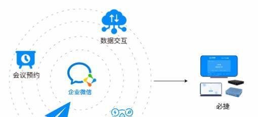 DLNA是什么？怎么使用？
