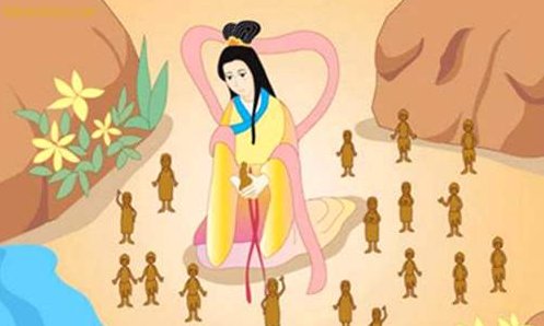 女娲“抟土”造的人是现在的人类吗？