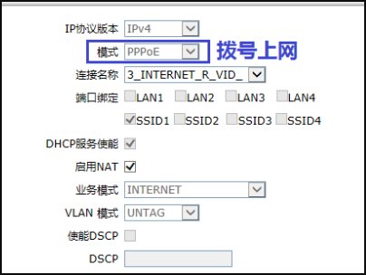 怎样用电信光钎猫上网??
