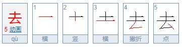 “去”这个字念什么。