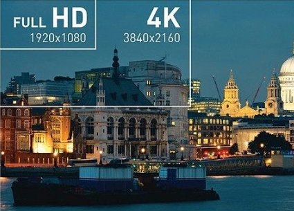 摄像头清晰度,1080p. 3mp. 4k,是什么意思