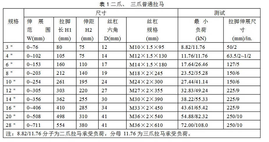 三爪拉马的尺寸是多大的？