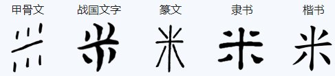 米字的笔顺