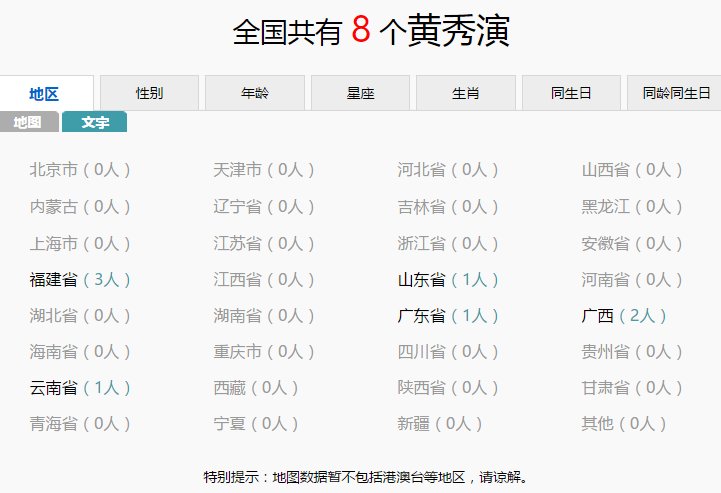黄秀演中国有几个同名?
