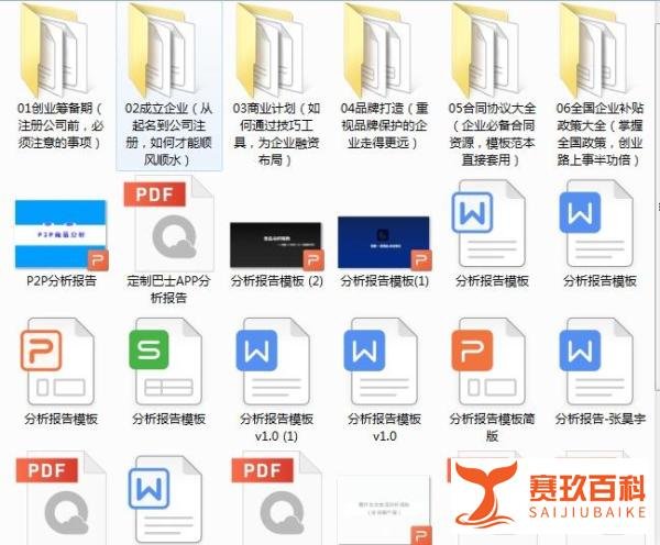 在北京怎么注册有限责任公司，注册公司要多少钱？