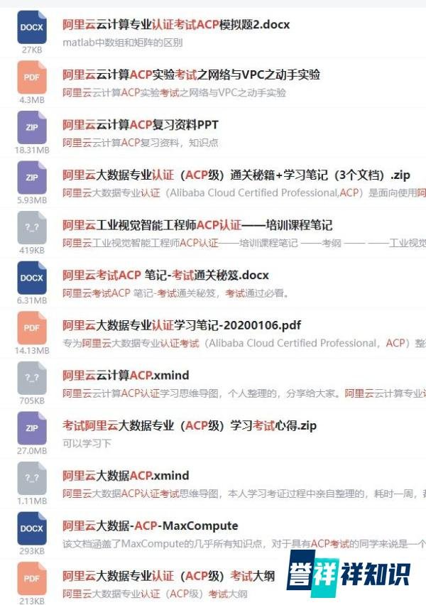 ACP是什么?有什么用?你真的知道吗?