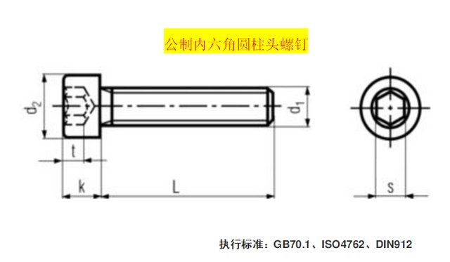 内六角螺栓的国标是什么?