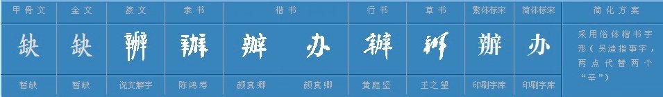 办的偏旁部首是什么