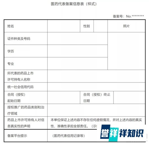踩在“高压线”上的医药代表，被转型还是被消亡？