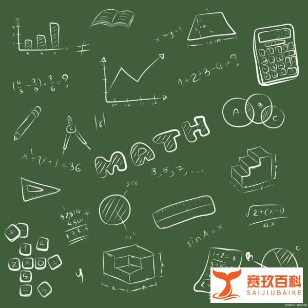 全球数学竞赛选手：6道题只做了1道全球数学竞赛选手：6道题只做了1道