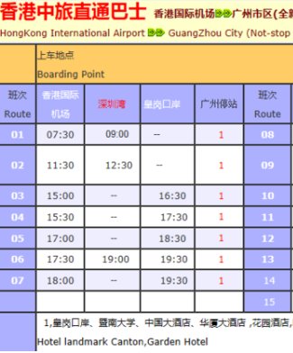 香港机场有直接到广州的大巴吗?