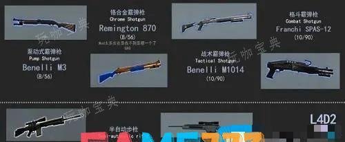 求生之路2武器秘籍指令有哪些?武器秘籍重机枪代码一览