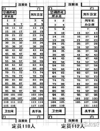t128列车靠窗位置