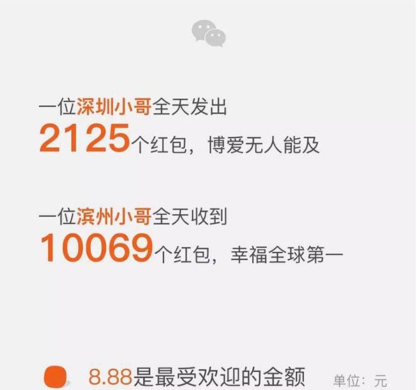男子除夕抢万余个红包是怎么回事？