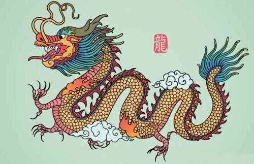 独占性最强的4个生肖男分别是哪些？会不会太强势了？